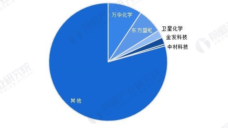 有机硅消泡剂：揭秘广东生产厂家的核心优势**